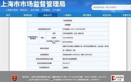 Calzedonia牛仔褲抽檢不合格，國內總經銷商被罰沒逾9萬元