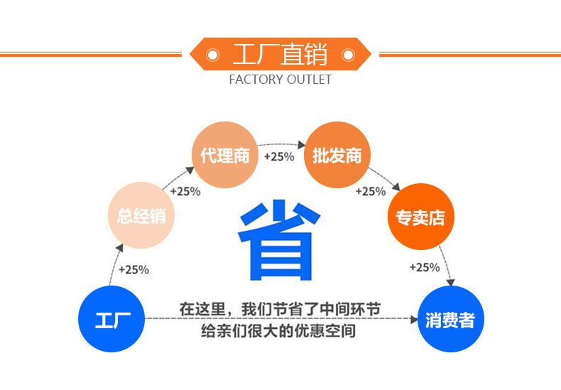 美紋膠帶廠(chǎng)家直銷(xiāo)